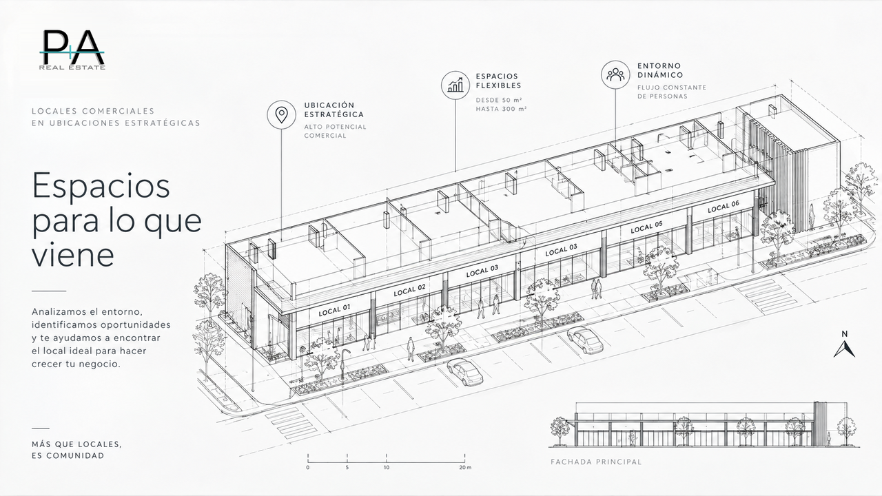Ilustración conceptual en perspectiva de un edificio con locales comerciales y accesos peatonales. Incluye los rótulos: 50–300 m², alto potencial y flujo constante de personas.